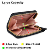 NFI essentials Fashion Soft Fur Semicircle Clutch Wallet for holding Card ,Coin with Zipper - AYAHA ENTERPRISES PRIVATE LIMITED