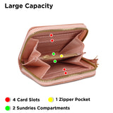 NFI essentials Fashion Soft Fur Semicircle Clutch Wallet for holding Card ,Coin with Zipper - AYAHA ENTERPRISES PRIVATE LIMITED